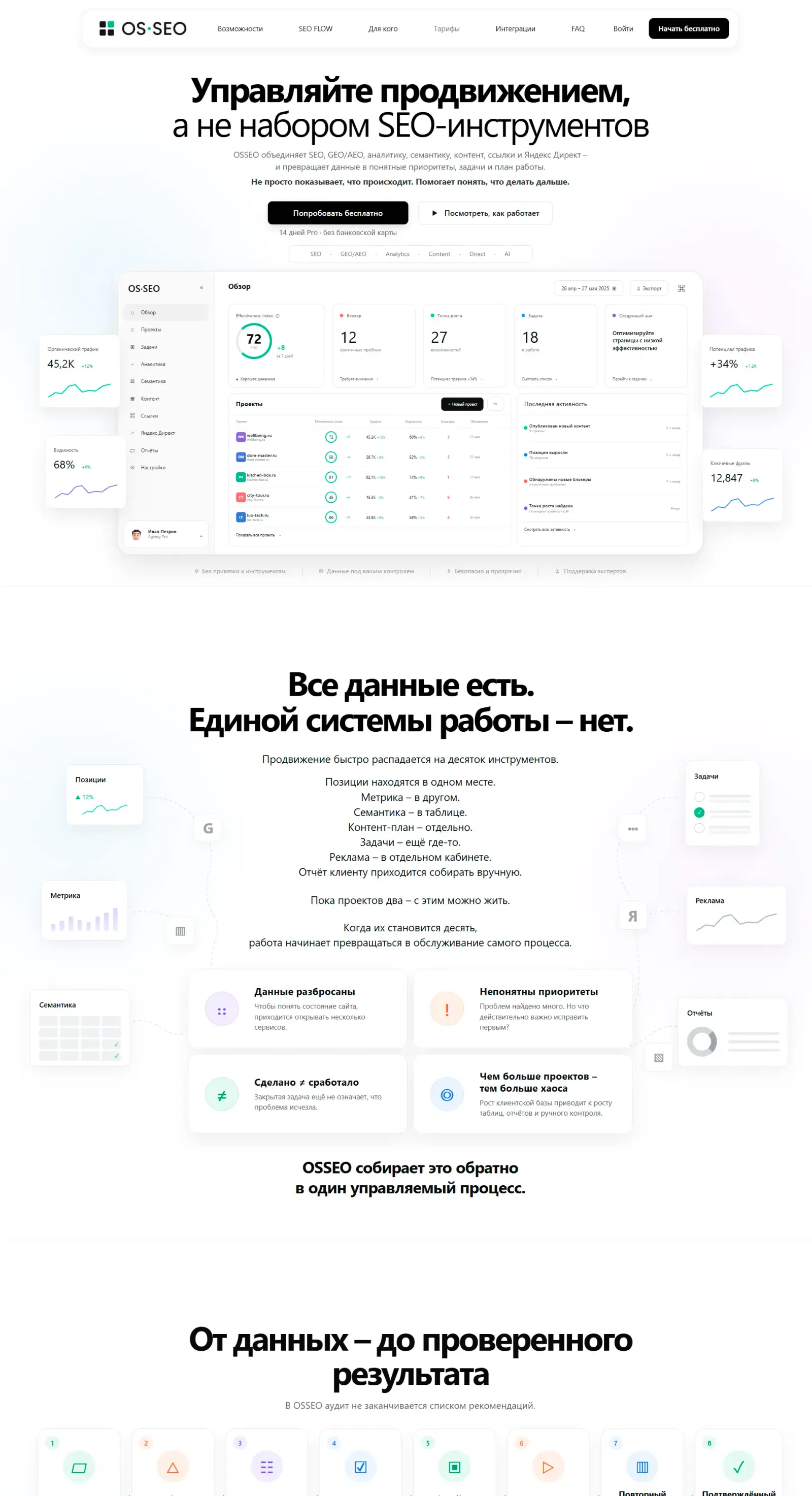 Главная страница платформы OSSEO